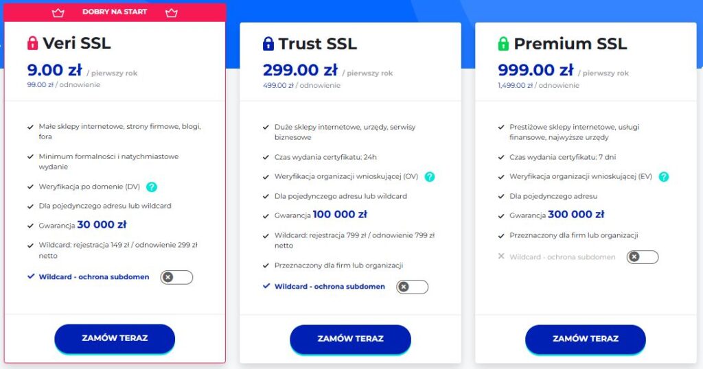 ceny ssl przykład lh.pl